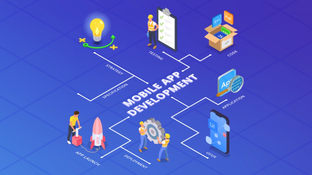 App Development